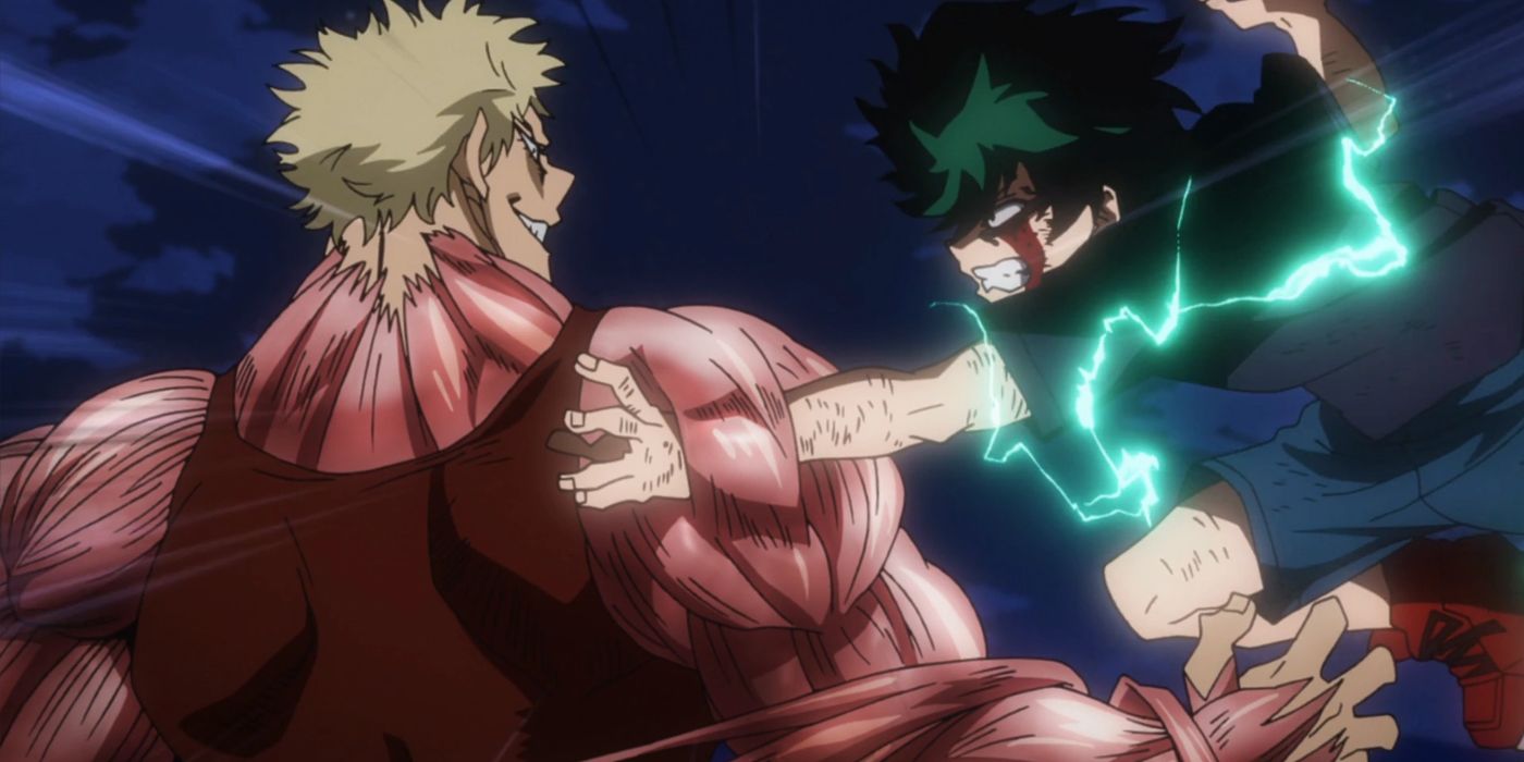 20 Most Powerful My Hero Academia Characters