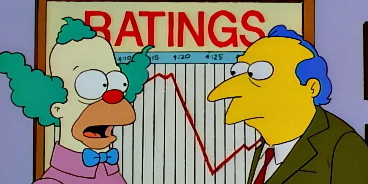 10 Most Rewatchable Simpsons Episodes That Never Get Old