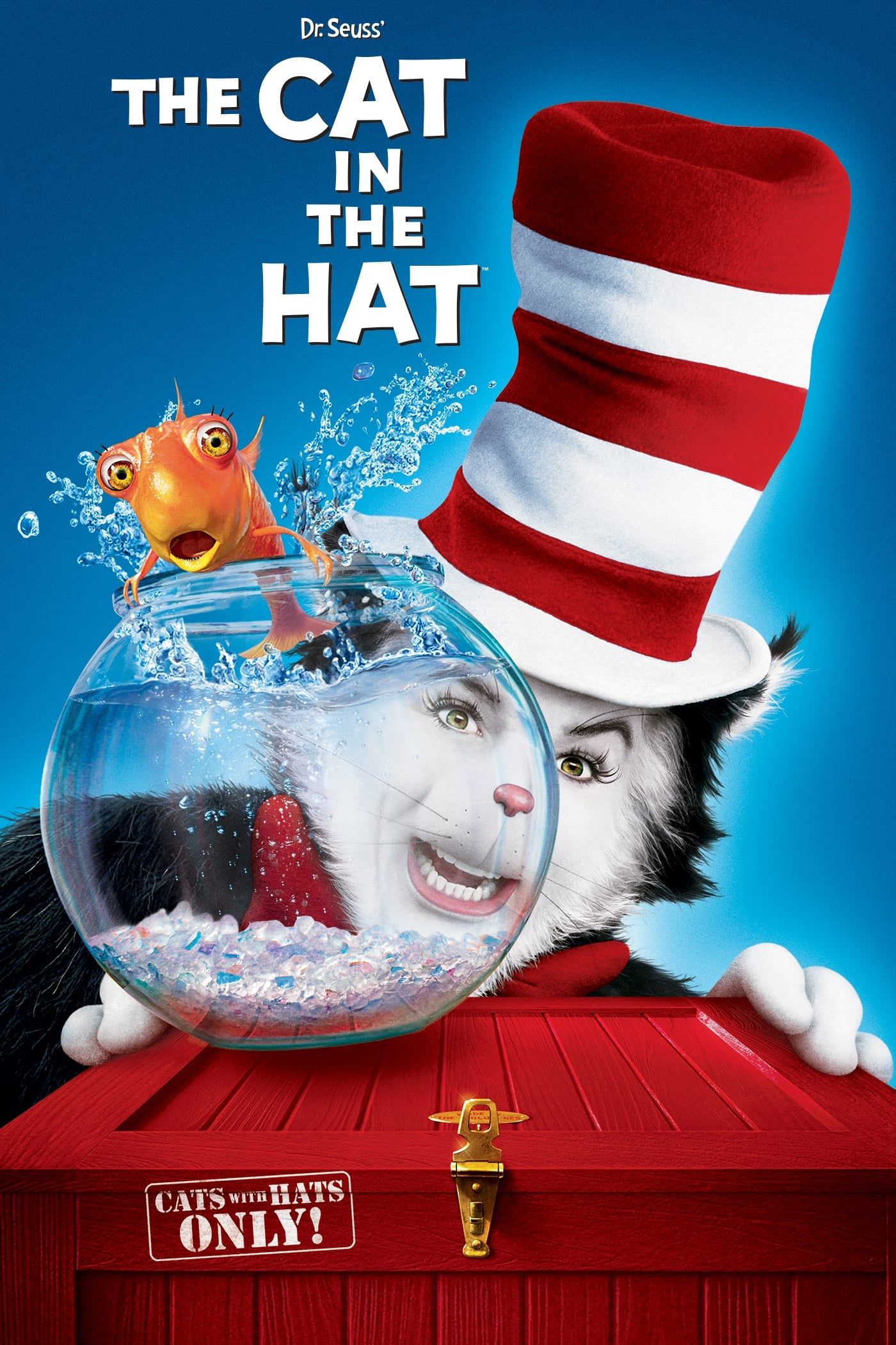 The Cat in the Hat 2003 Movie Poster