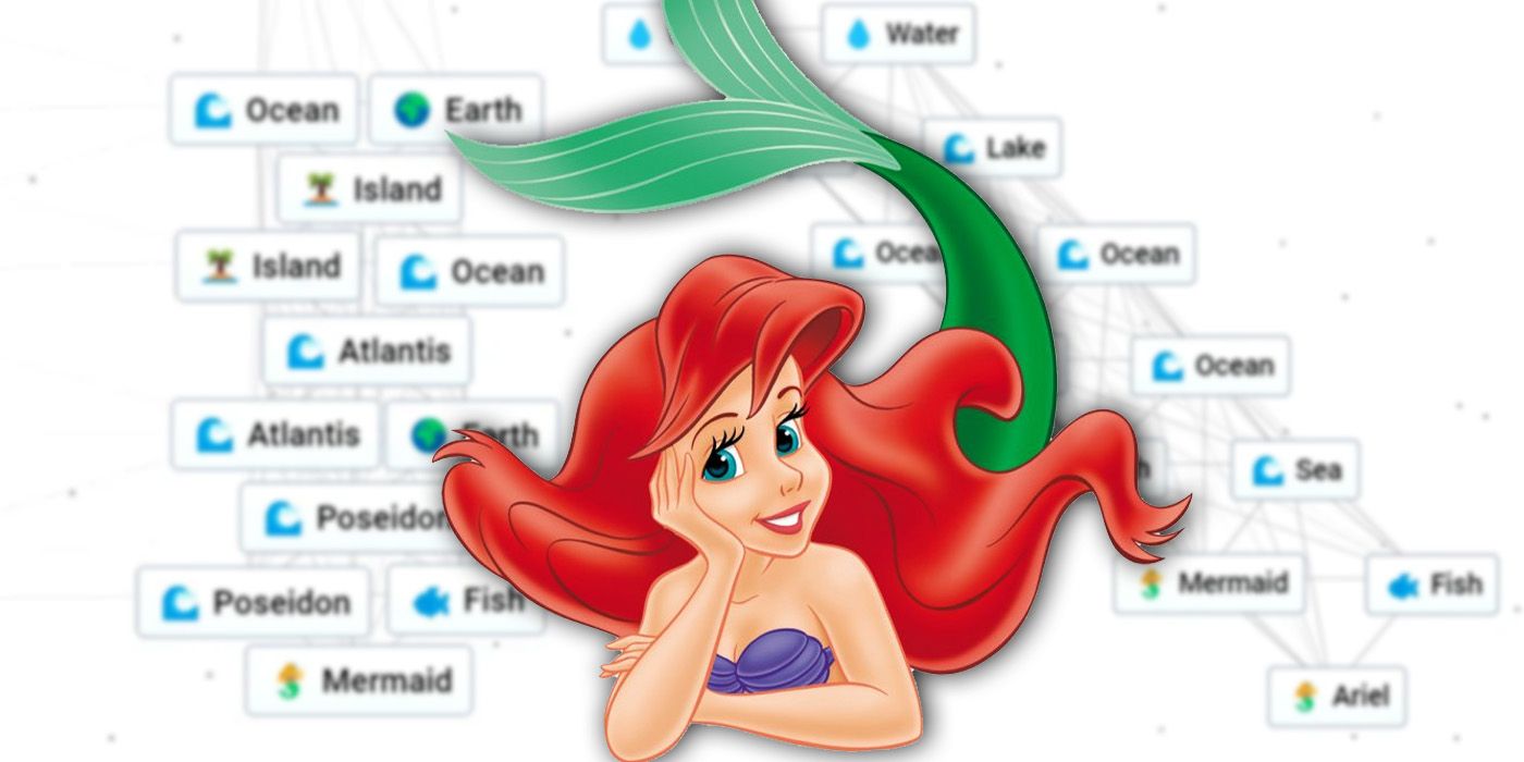 The Little Mermaid's Ariel over a background of Infinite Craft materials