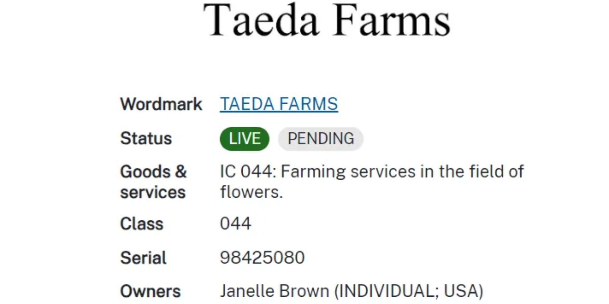 Sister Wives Janelle Brown's business registration details, as posted on Reddit