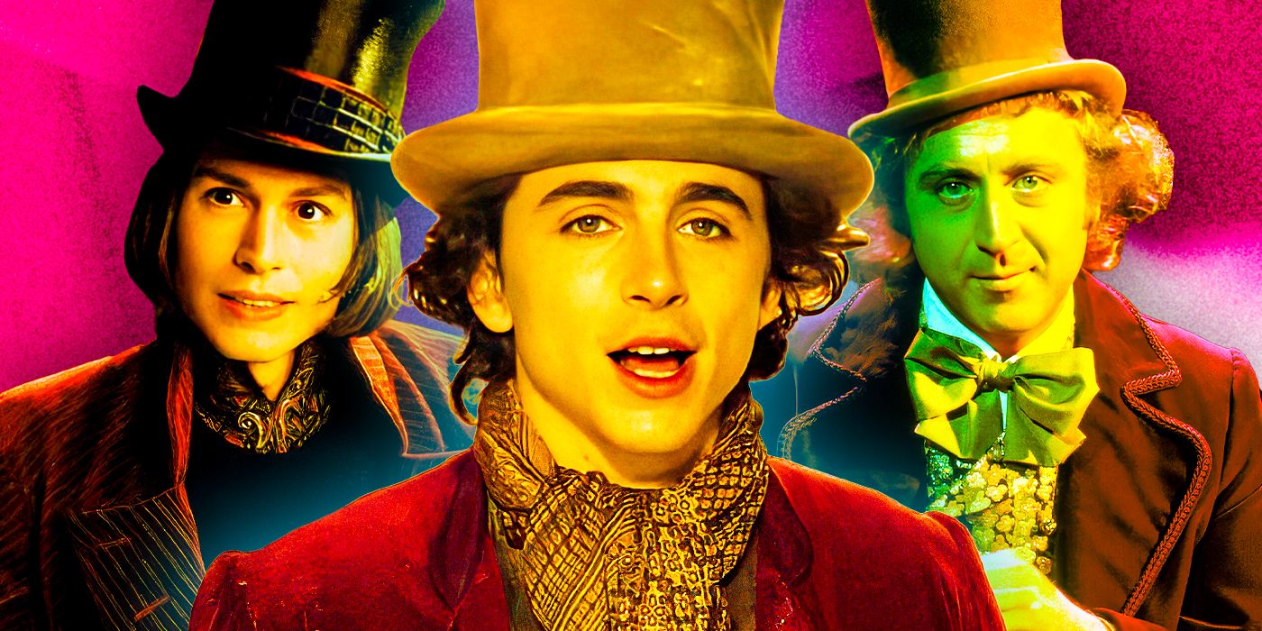 The New Willy Wonka Moving Ending Explained 