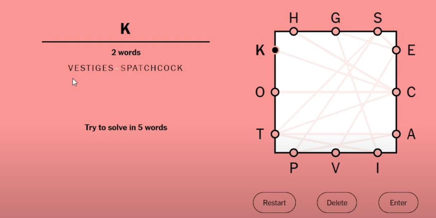 NYT Letter Boxed game fast 2-Solve using "Vestiges" and "Spatchcock" words