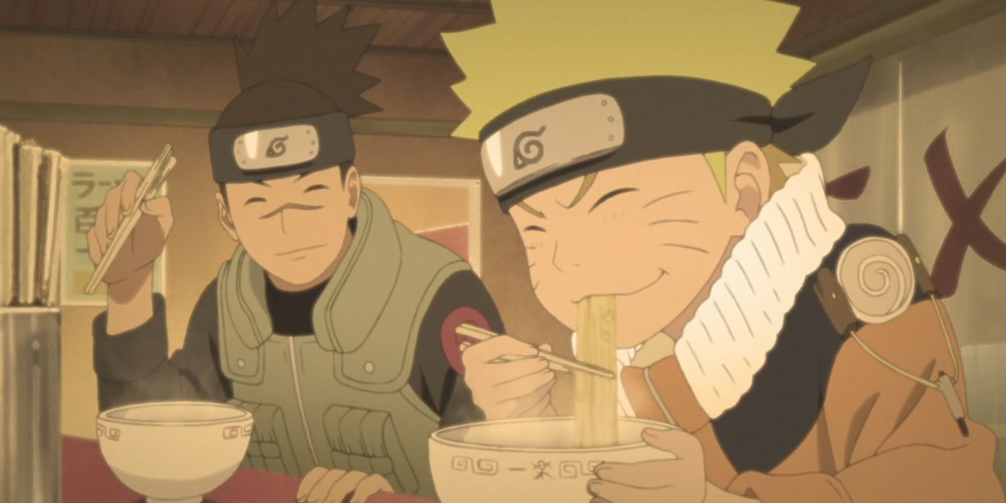 10 Best Naruto Characters