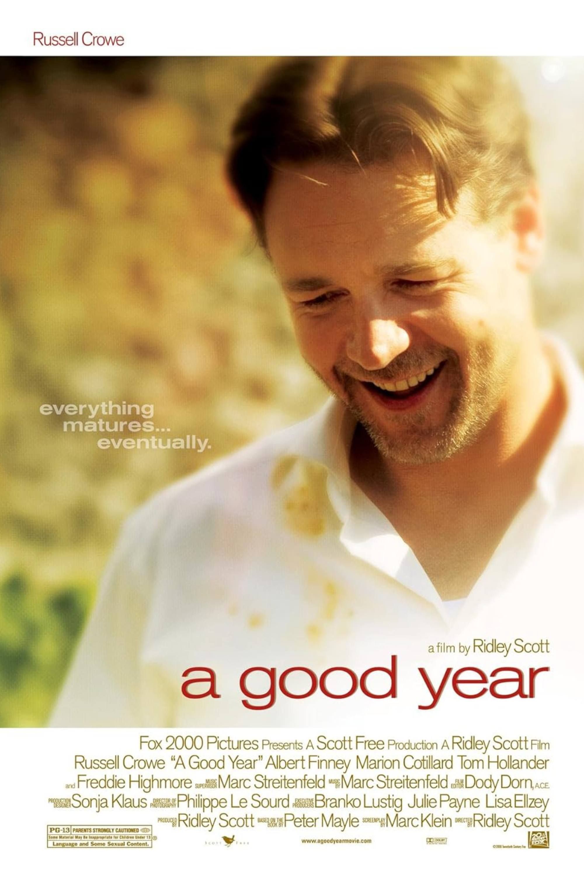 A Good Year Summary, Trailer, Cast, and More - Screen Rant