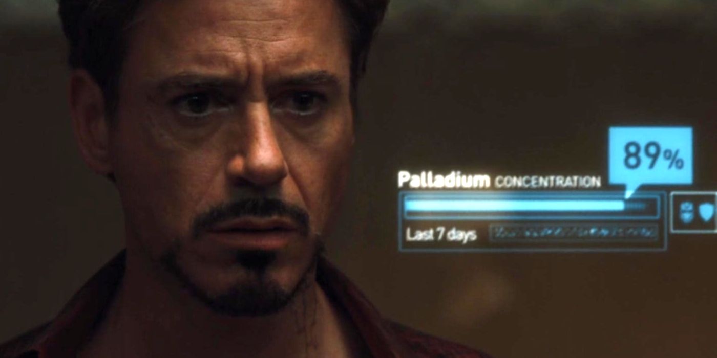 20 Best Iron Man Quotes From The MCU