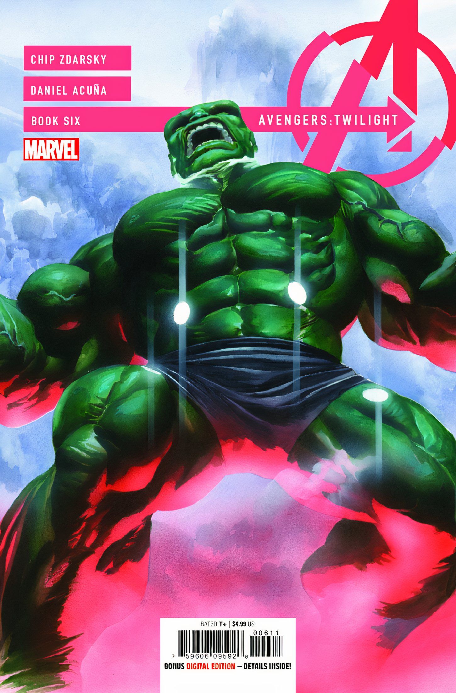 Hulk irritado contra um fundo vermelho e azul na capa de Avengers Twilight #6. 