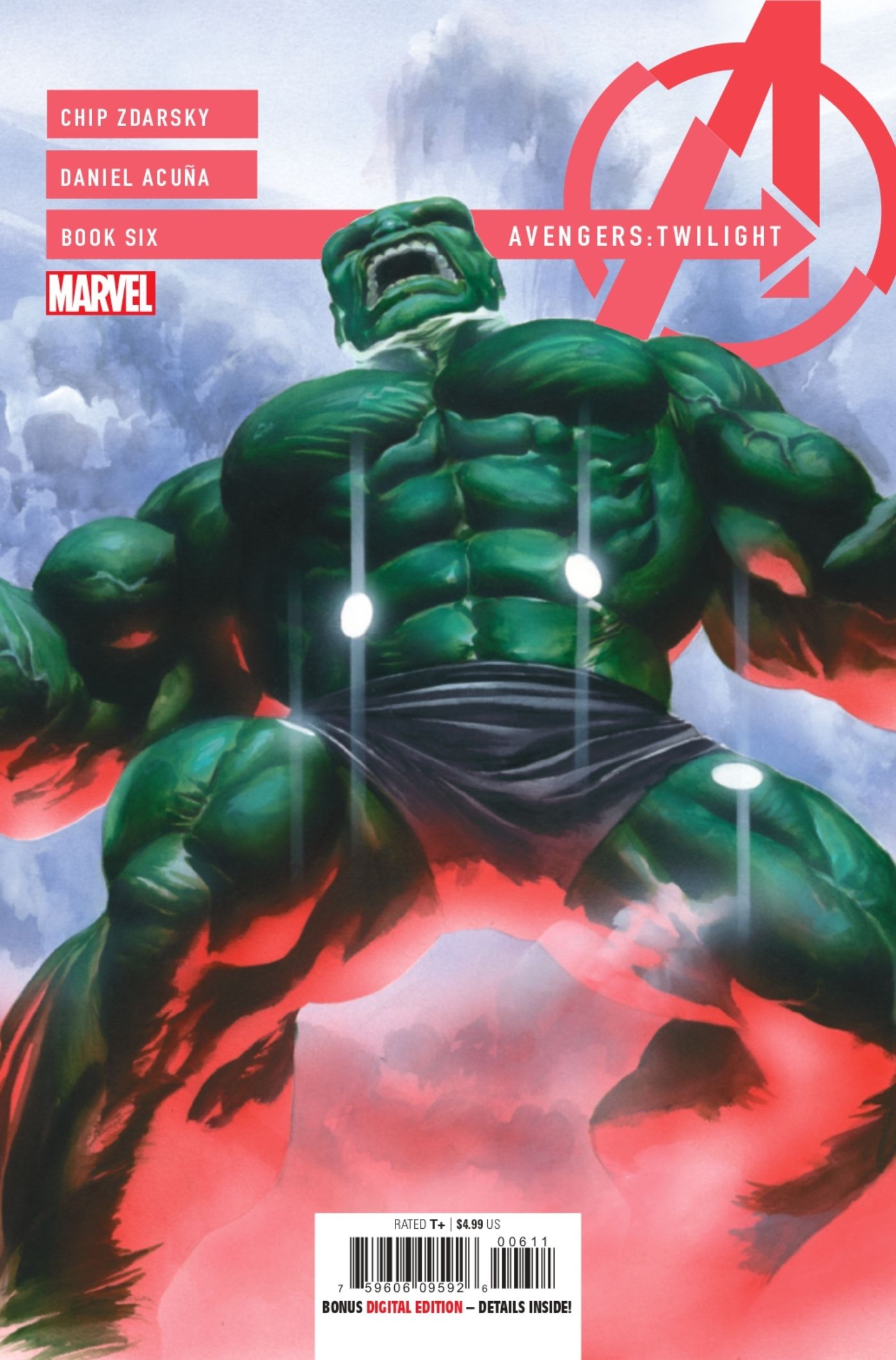 Avengers: Twilight #6 cover featuring the Hulk.