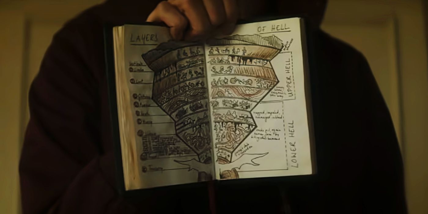 Charles holds up a drawing of the Nine Circles of Hell in Dead Boy Detectives