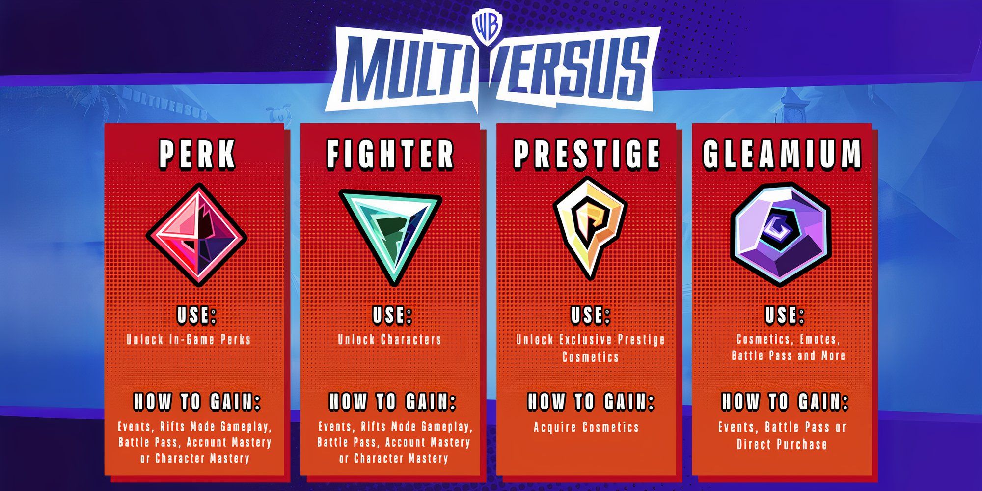 MultiVersus Season 1: дата выхода, бесплатные персонажи, льготы и информация о боевом пропуске