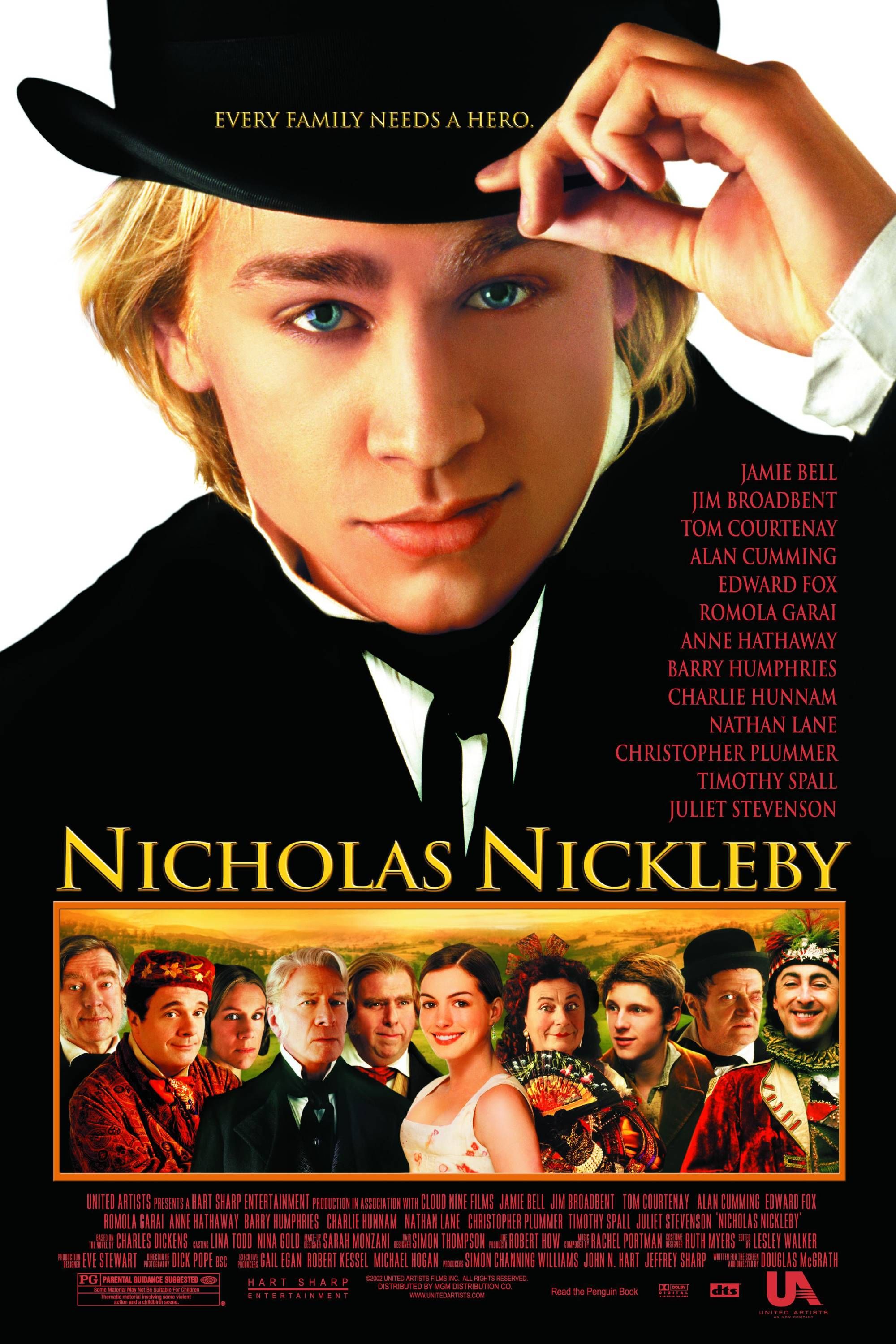 Nicholas Nickleby (2002) - Poster