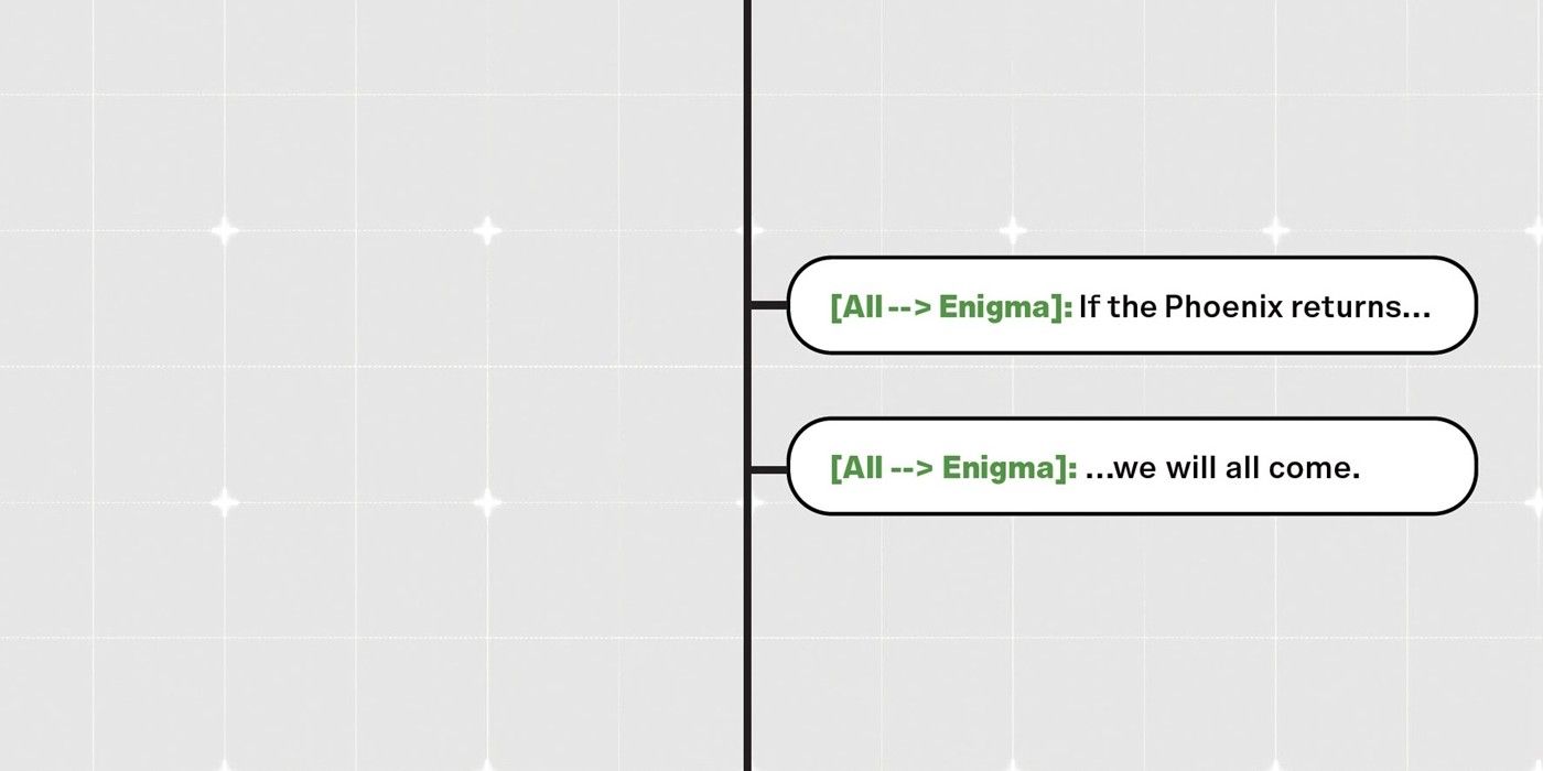 Texto dos Enigmas dizendo que eles matarão a Fênix