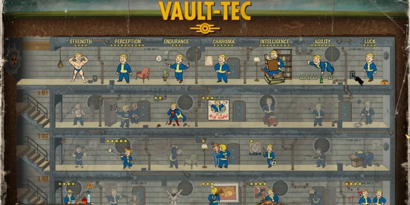 Las mejores estadísticas para aumentar al principio de Fallout 4