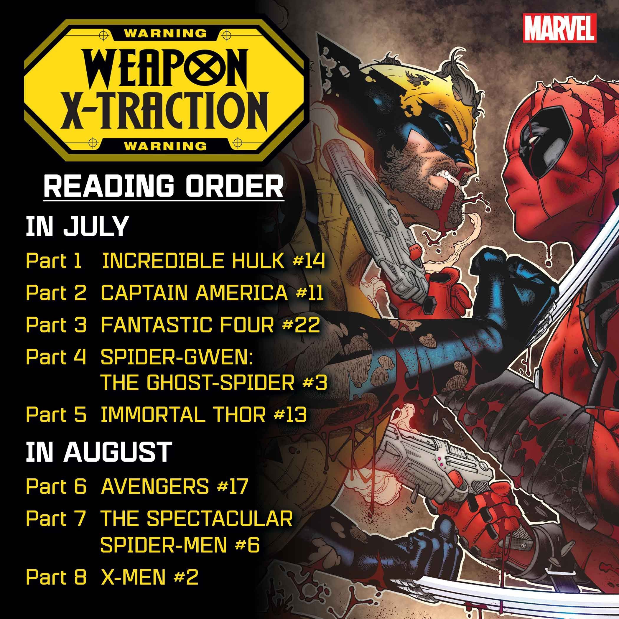 Ordem de leitura de tração x da arma Wolverine e Deadpool