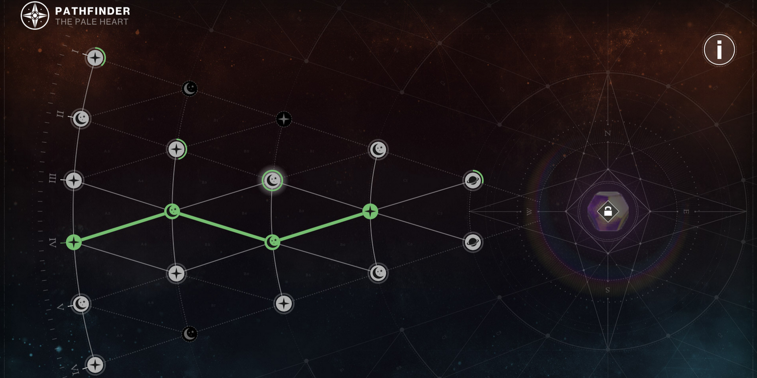 Destiny 2: Руководство по системе развития Pathfinder (награды и как это работает)