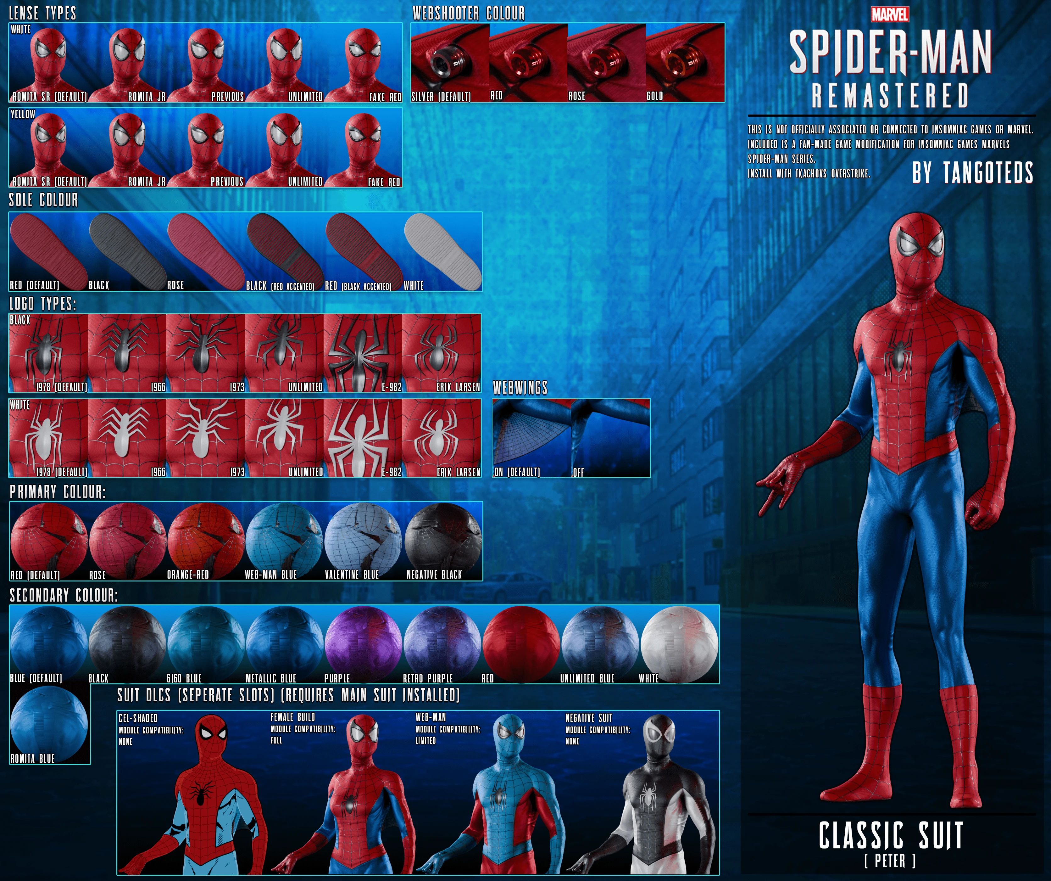 Spider-Man - Setelan klasik modular TangoTeds