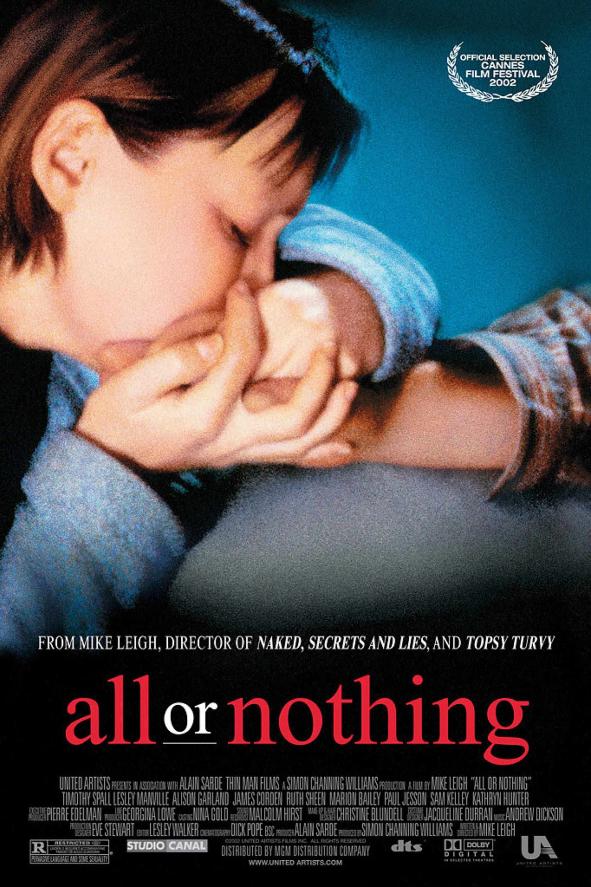 All or Nothing (2002) - Poster