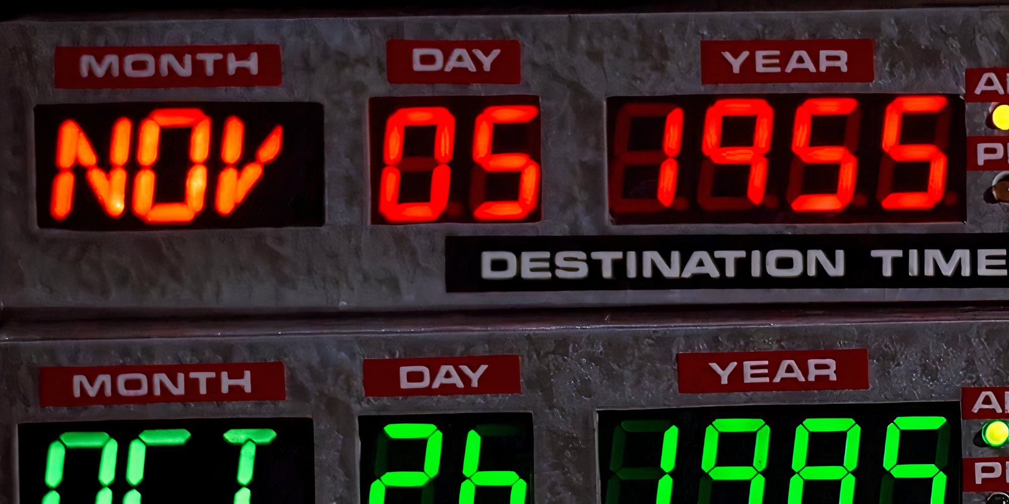 10 References In The Back To The Future Movies That Are Outdated Today