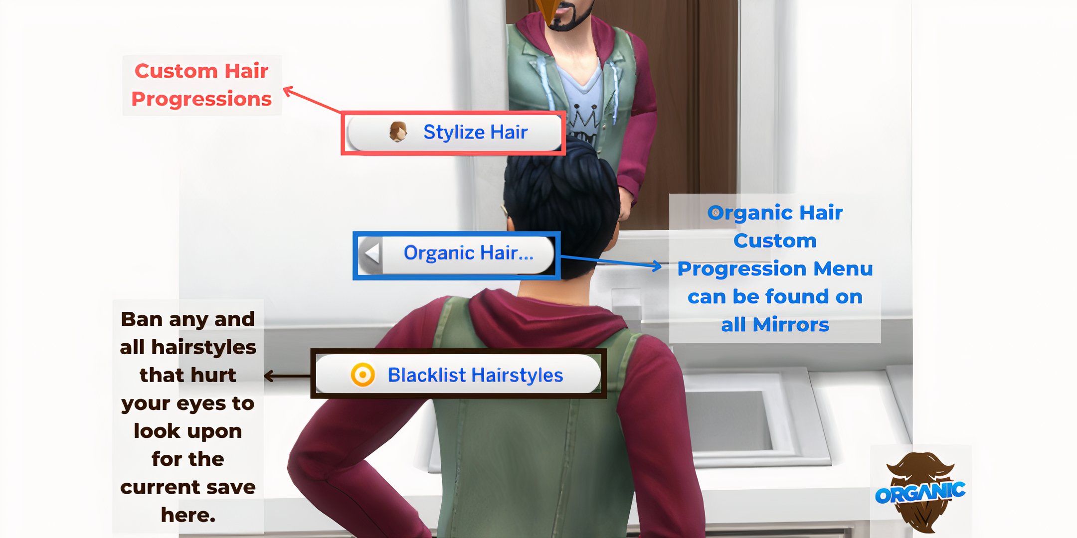 Sims 4: 15 Best Mods For Realistic Gameplay