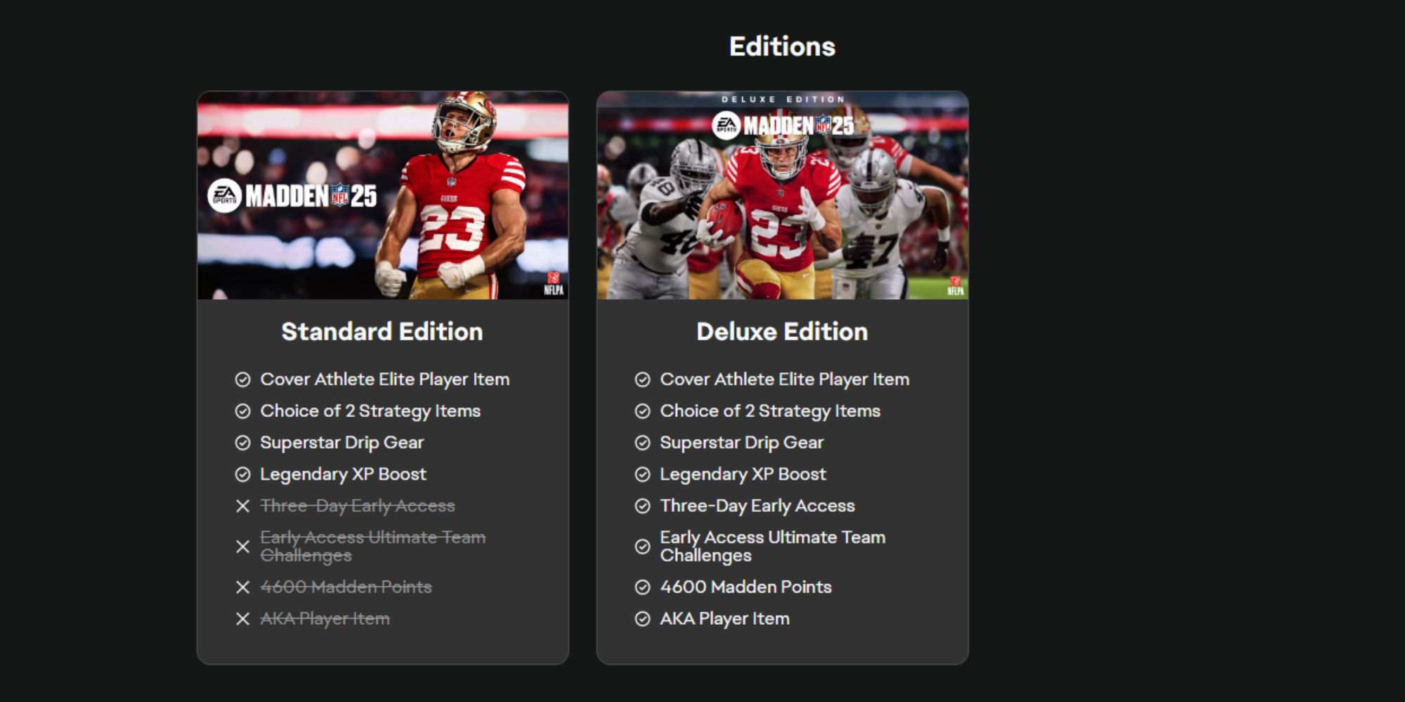 Pre-Order bonuses by game edition for Madden NFL 25