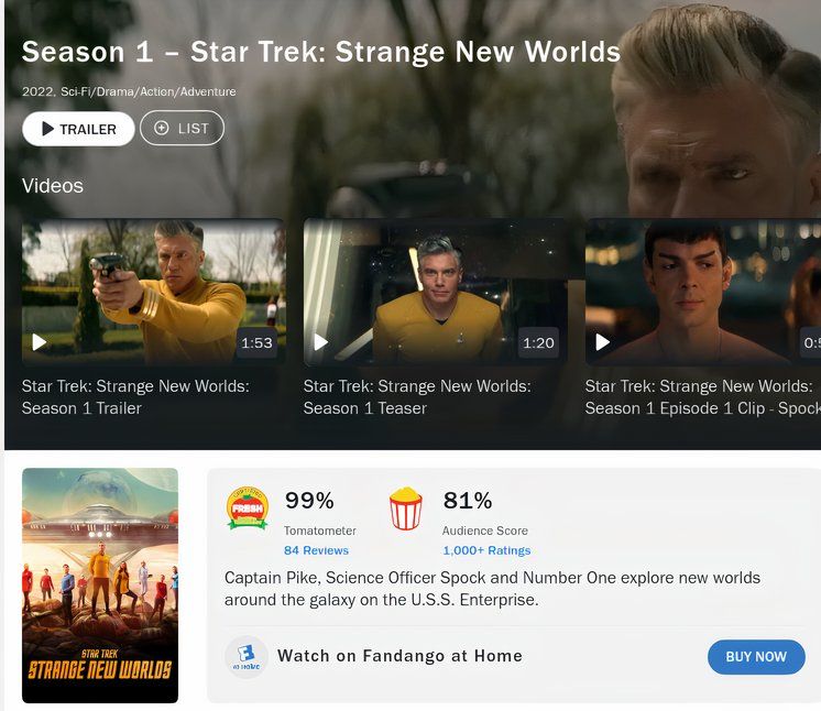 Netflix Star Trek: Prodigy имеет более высокий балл на тухлых помидорах, чем Пикард, странные новые миры и открытия