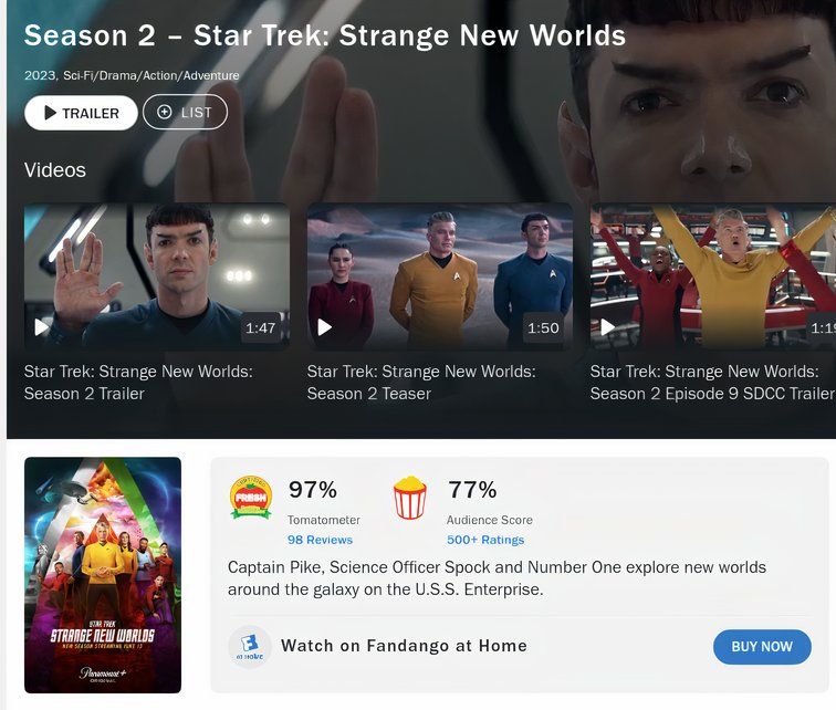 Netflix Star Trek: Prodigy имеет более высокий балл на тухлых помидорах, чем Пикард, странные новые миры и открытия