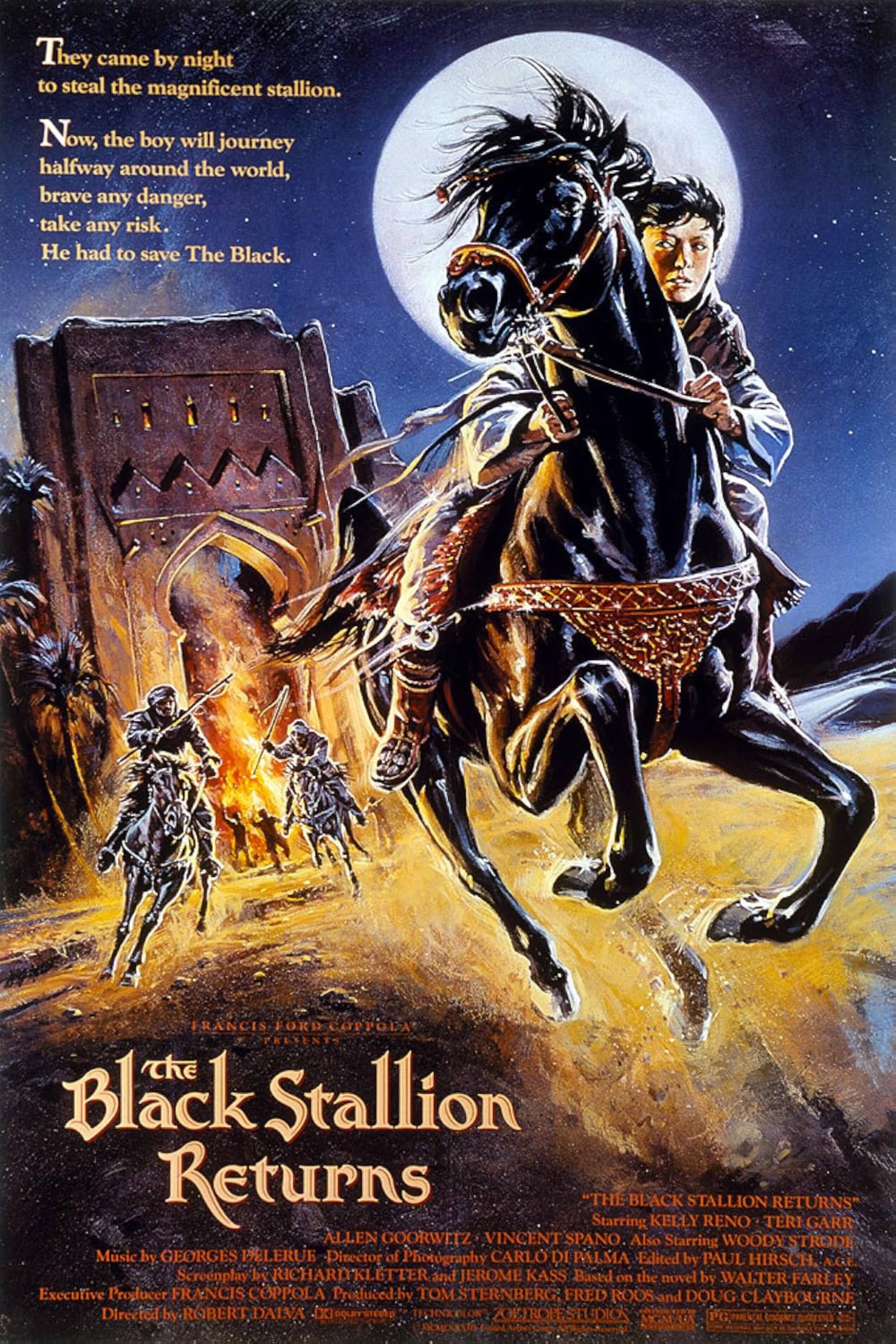 The Black Stallion Returns Summary, Trailer, Cast, and More - Screen Rant