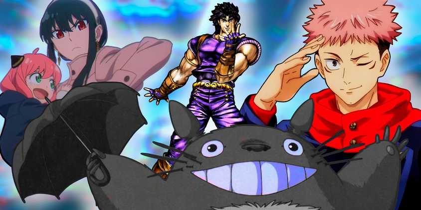 Anime Studios Best Works