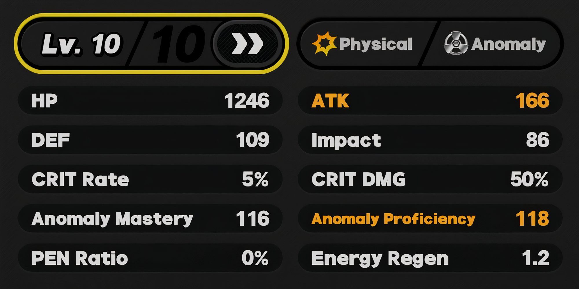 Zenless Zone Zero: Anomaly Proficiency & Mastery Guide