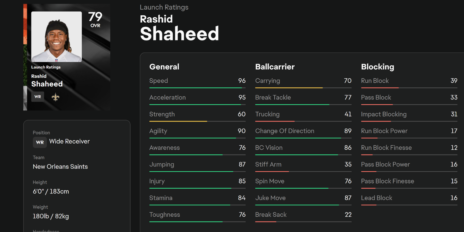 Página de estatísticas de Rashid Shaheed do Madden 25 com uma foto no canto