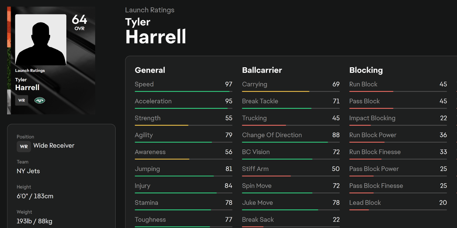 Página de estatísticas de Tyler Harrell de Madden 25 com uma imagem em branco no canto