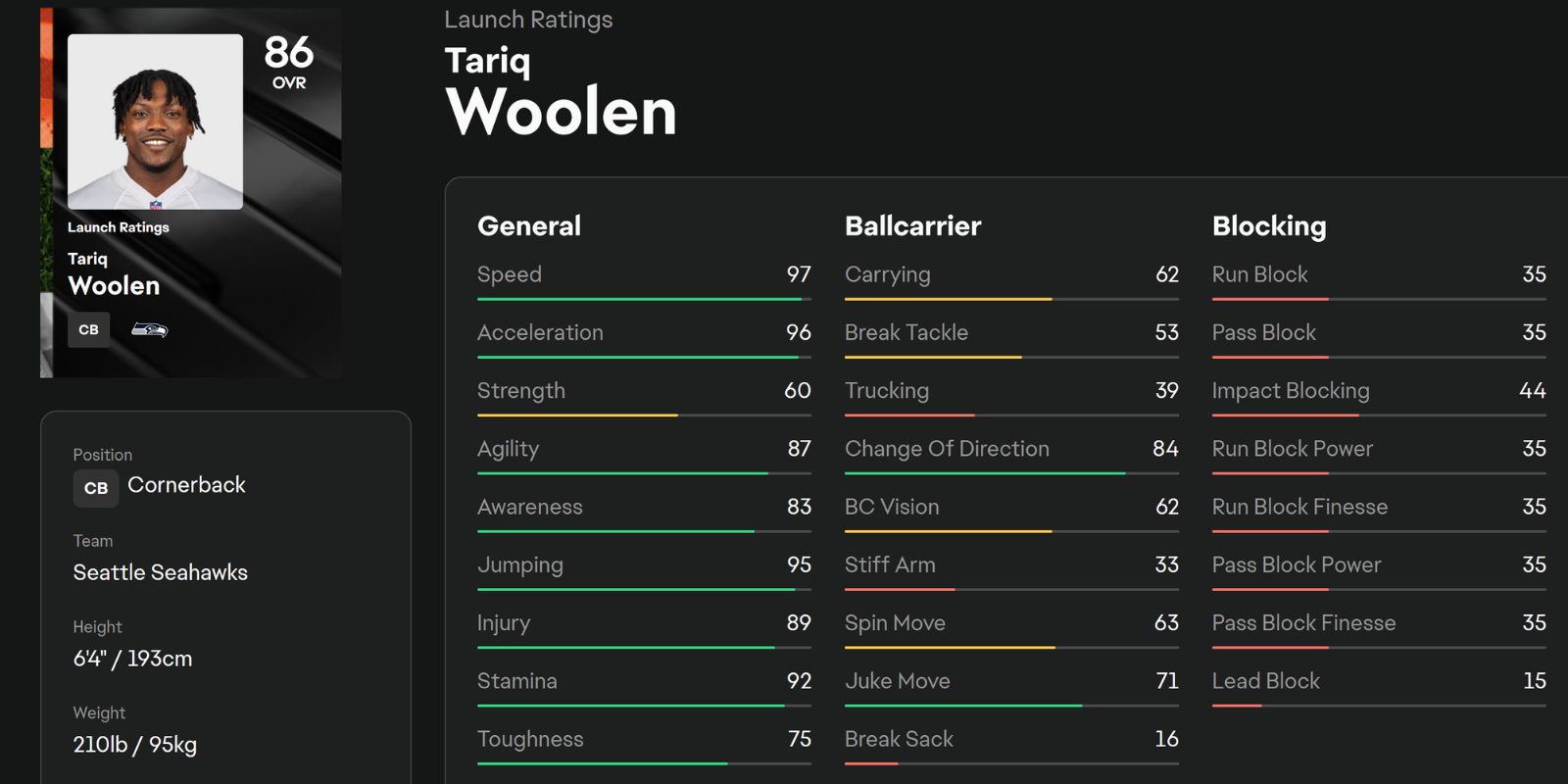 Tariq Woollen Stats Page de Madden 25 com uma foto no canto