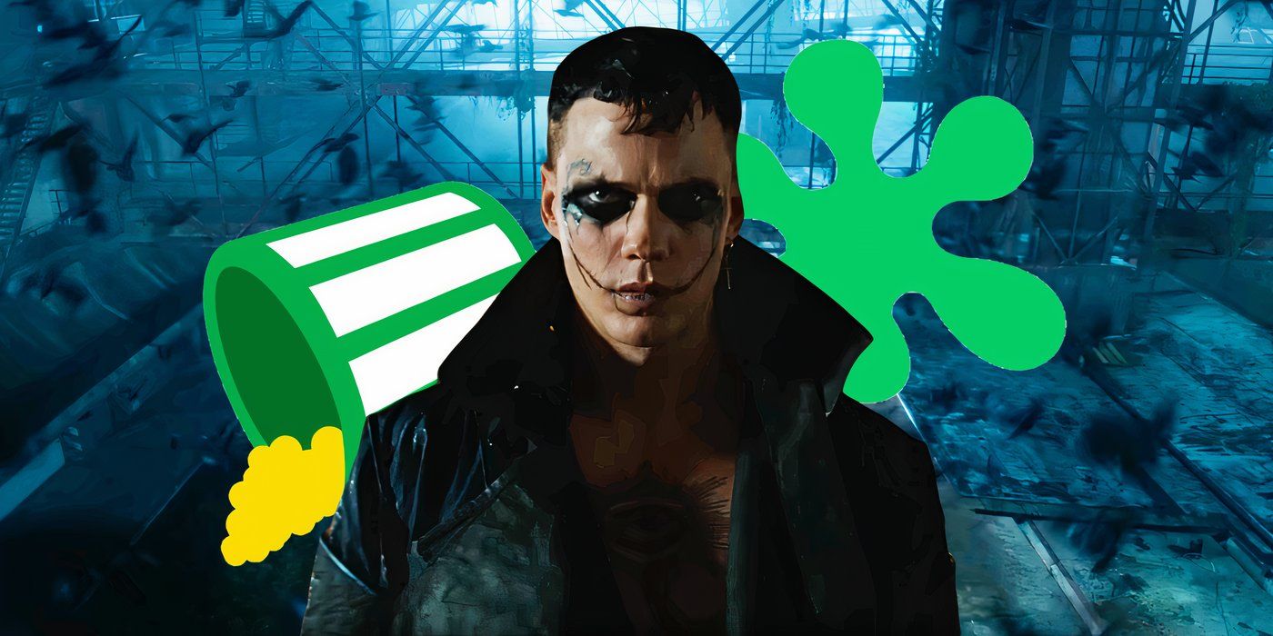 The Crow 2024's Dismal Rotten Tomatoes Score Gets Blunt Reaction From