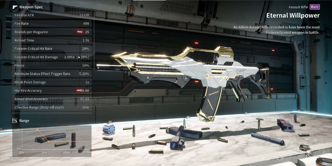 Instantâneo da arma Eternal Willpower Ultimate Assult Rifle em The First Descendant