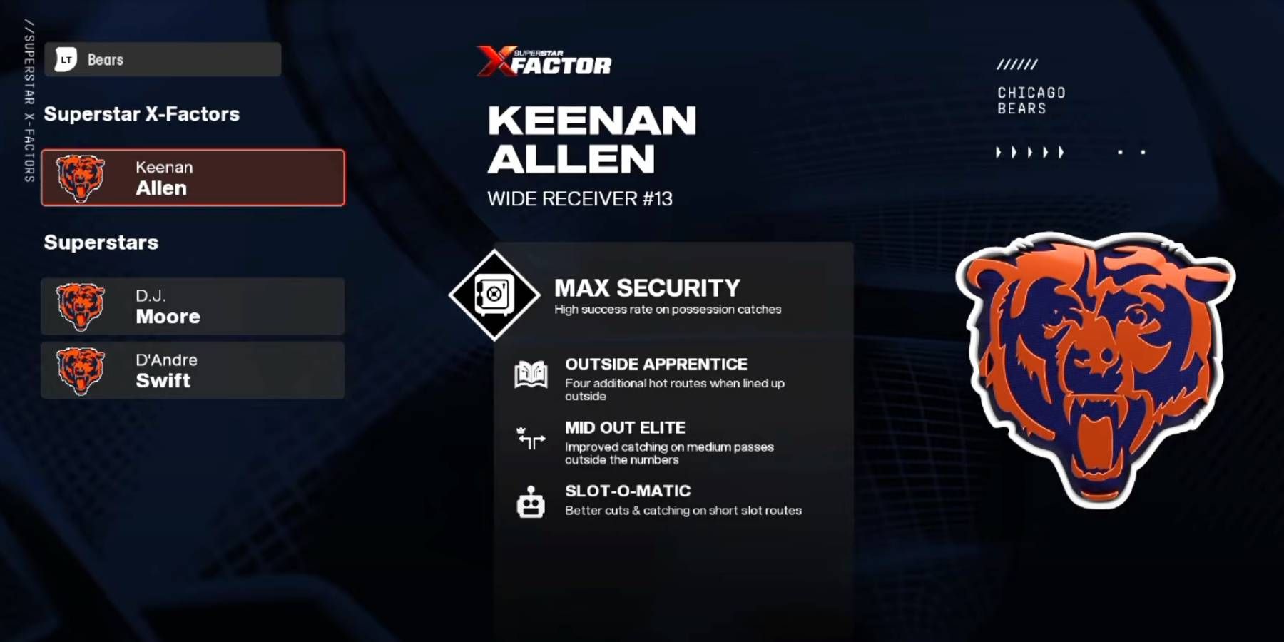 Keenen Allen, jogador do Madden 25 X-Factor, com características passivas especiais exibidas