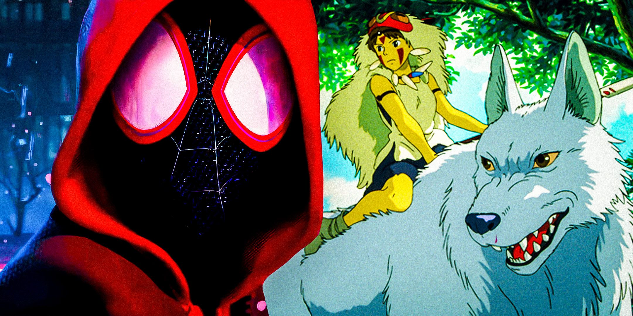 10 Best Animated Action Movies Ever Made