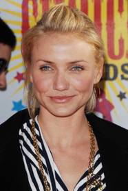 Cameron Diaz Email Address At Nancy Ramirez Blog Cameron Diaz Email Address At Nancy Ramirez Blog