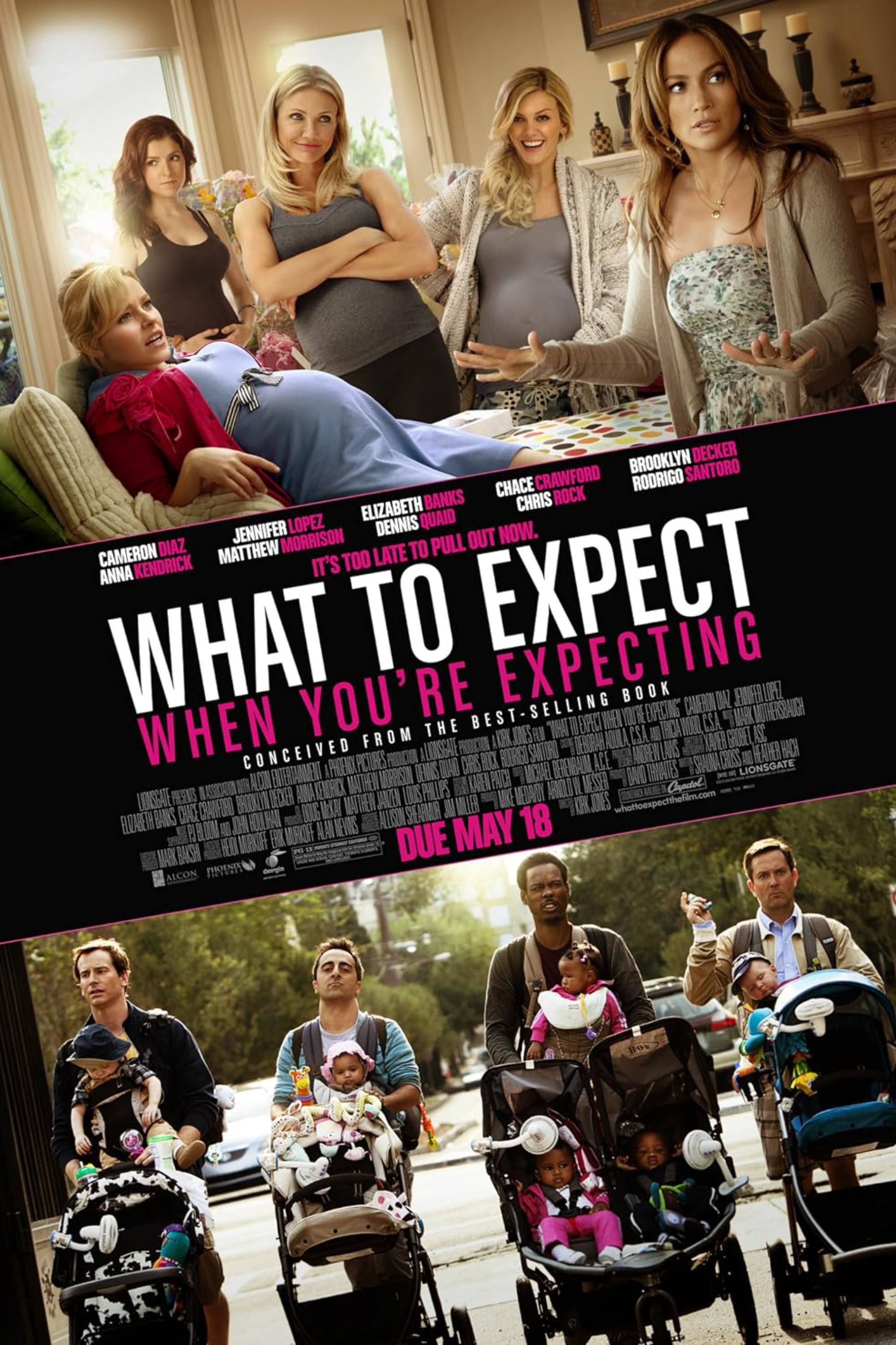 What to Expect When You&rsquo;re Expecting - Poster