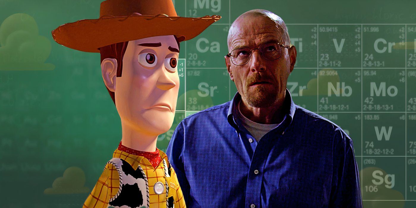 Toy Story Concept Trailer Reimagines Woody As The Next Walter White In Breaking Bad Crossover