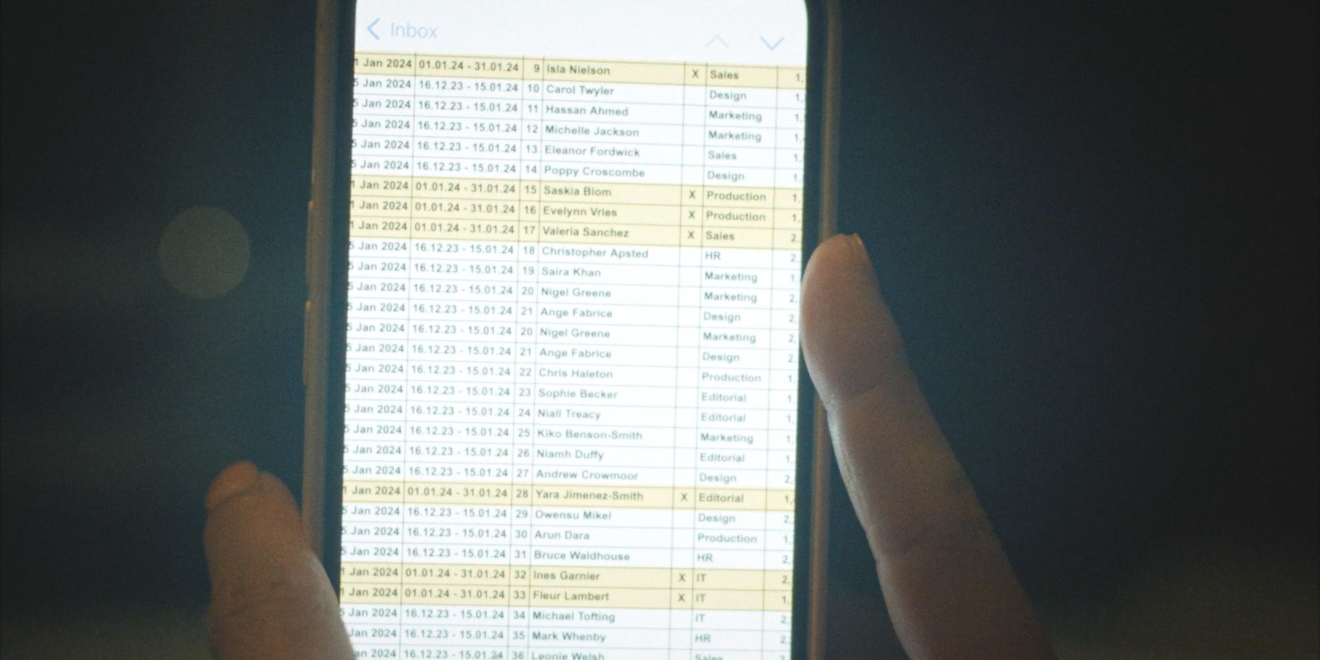 INDUSTRY 2020 PARENTS GUIDE intelligence overview