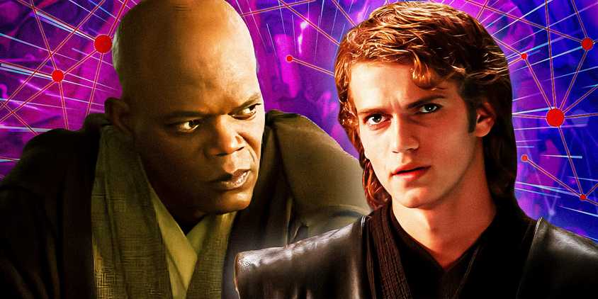 Mace Windu looking serious to the left and Anakin from Revenge of the Sith to the right in front of a vibrant purple background