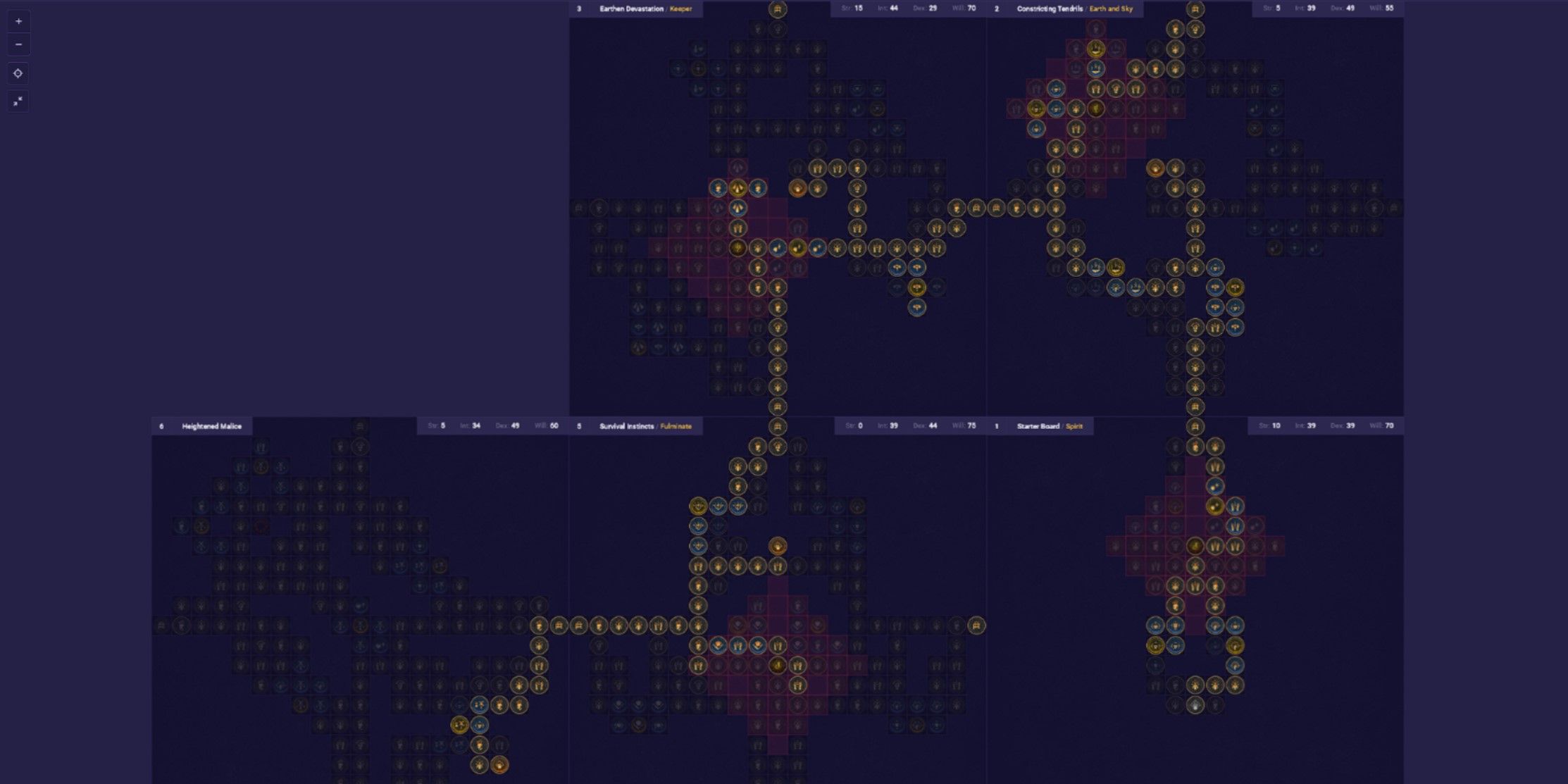 Ruta del árbol modelo para Landslide Druid en Diablo 4