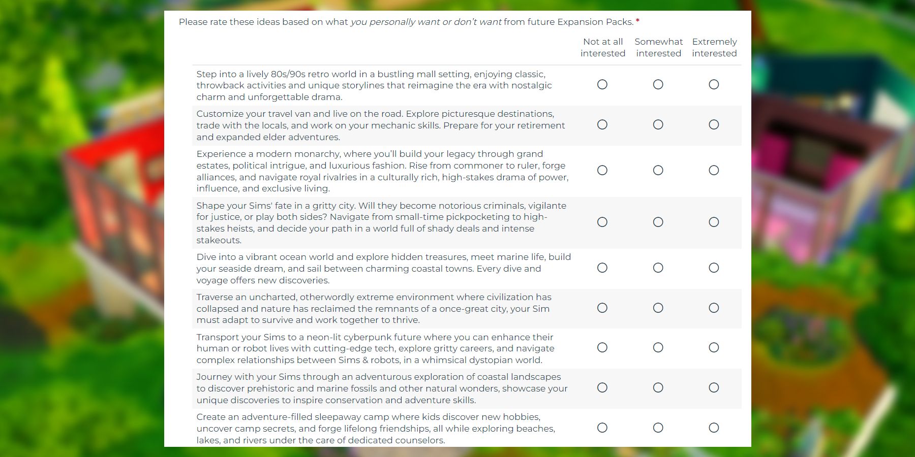 Sims 4 Survey Proves EA Really Does Know What Players Want For The Future After All