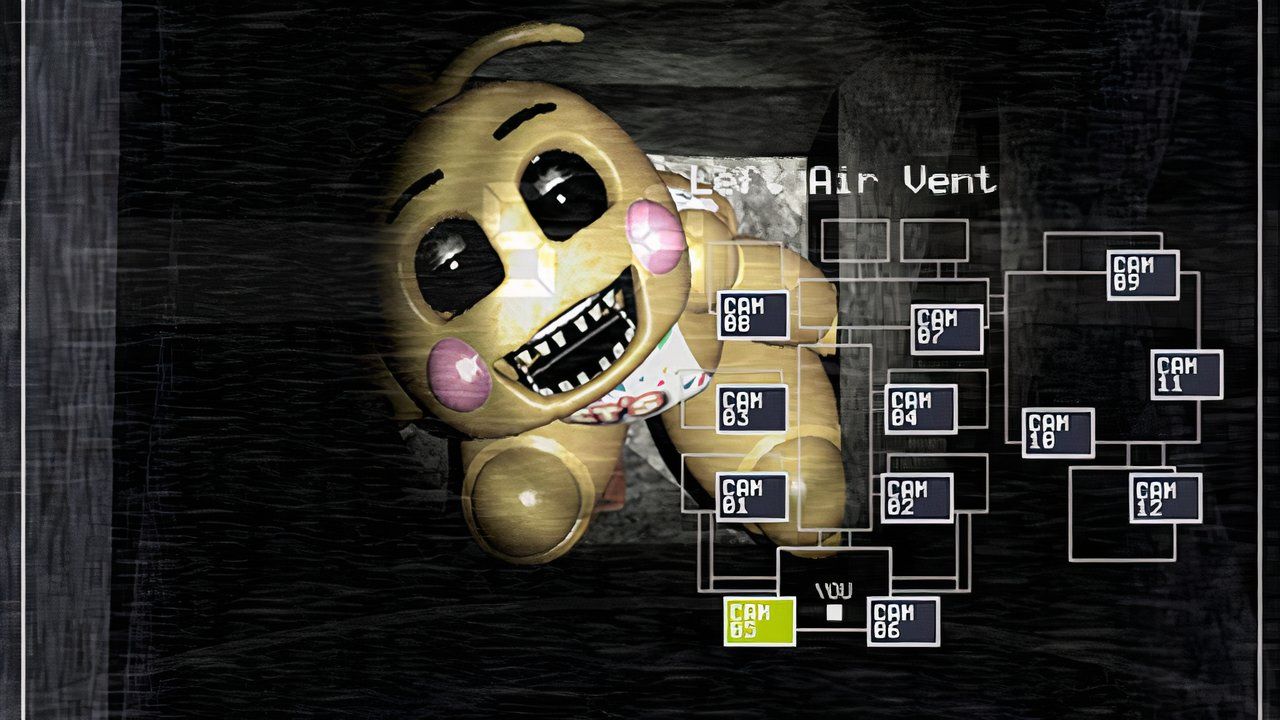 All Animatronics in FNAF 2, Ranked Least To Most Scary