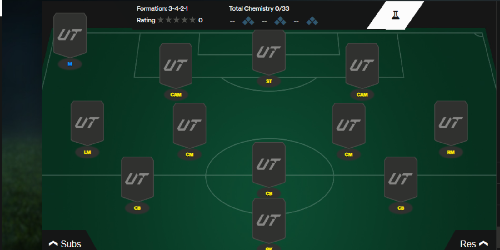 Layout 3-4-2-1 da formação EA Sports FC 25