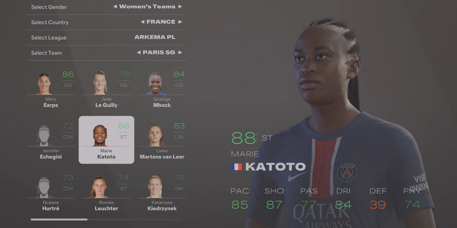 Gráfico de estadísticas de EA Sports FC 25 Katoto en el juego