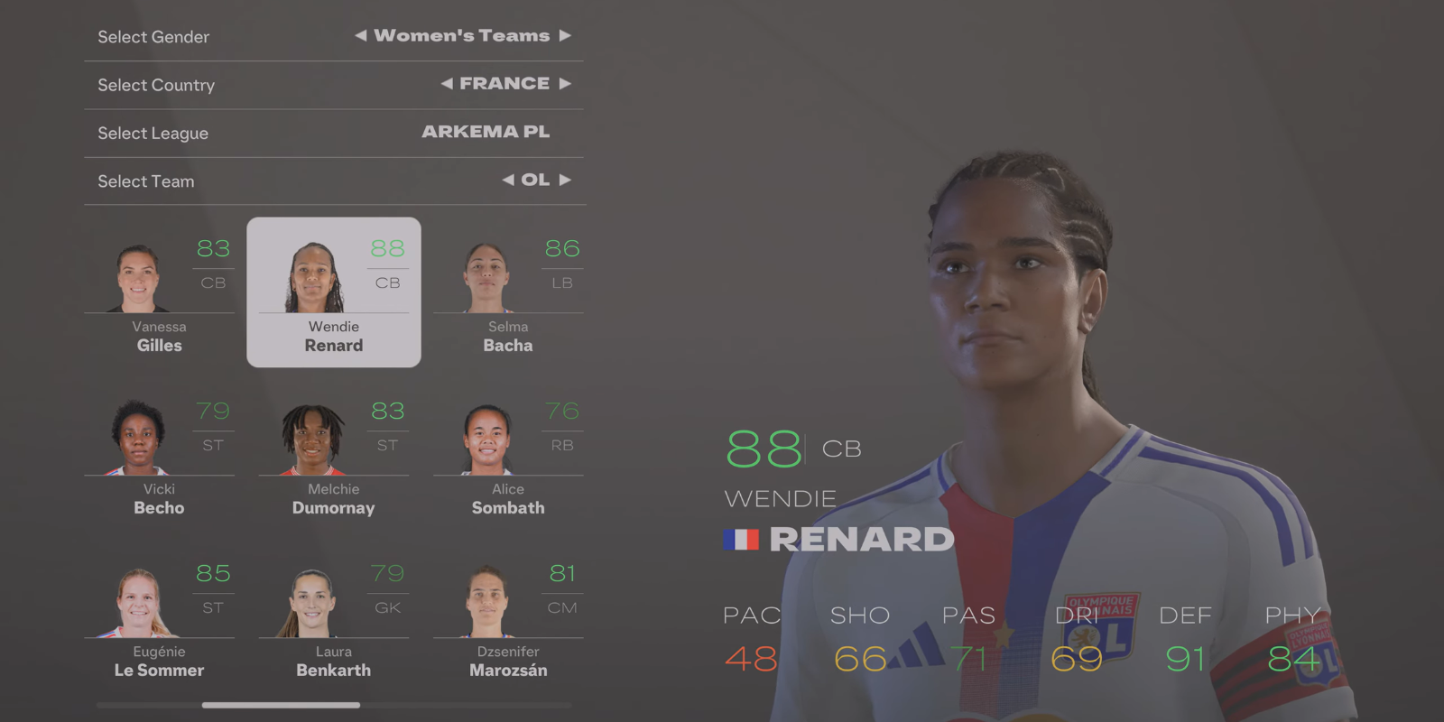 Ficha de estatísticas do EA Sports FC 25 Wendie Renard