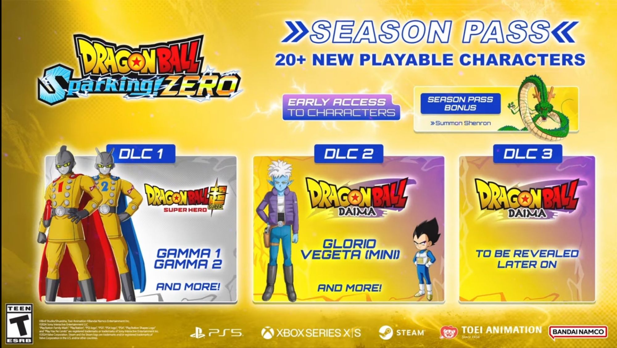 ¡Qué nuevos personajes hay en Dragon Ball: Sparking! Pase de temporada ZERO DLC 2