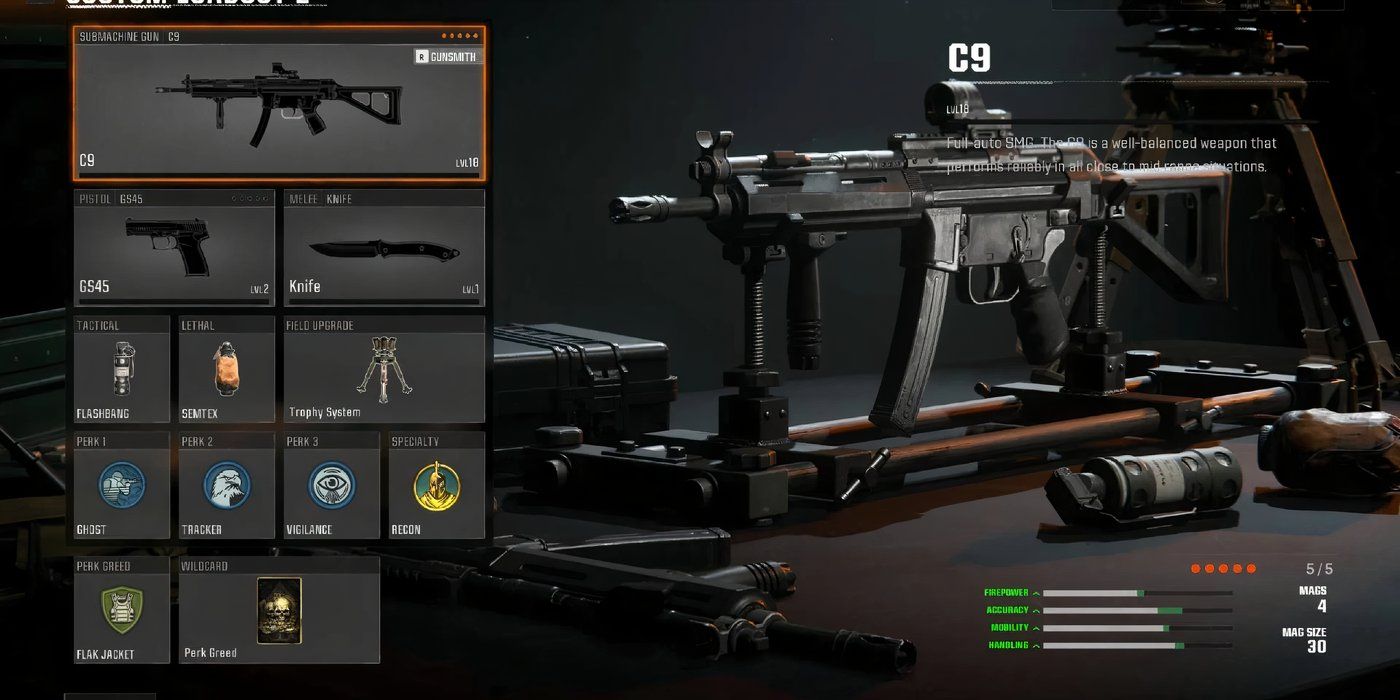 The Best SMG Builds In Call of Duty: Black Ops 6, Ranked