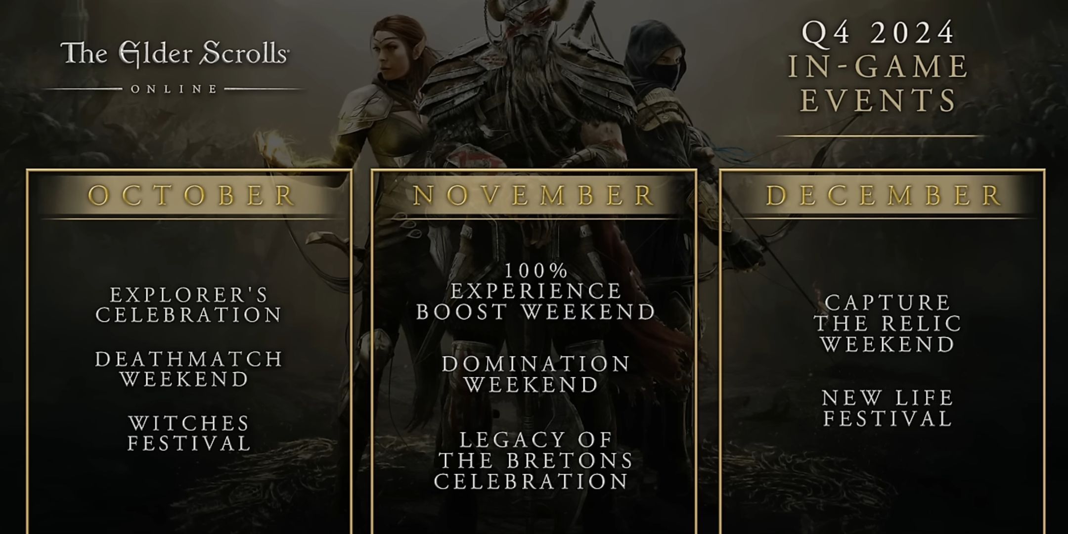 Elder Scrolls Online: todo confirmado para la actualización 44 (nuevos compañeros, actualización de campos de batalla y más)